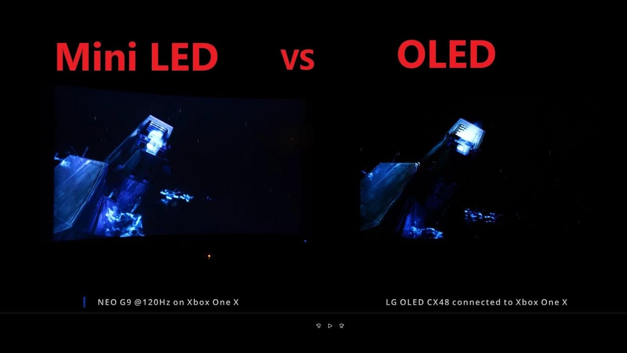Mini LED vs OLED